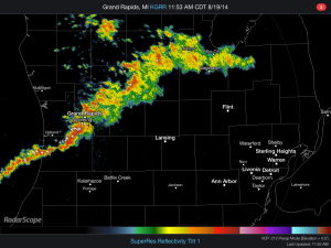 Storms Moving Over Lower Peninsula of Michigan
