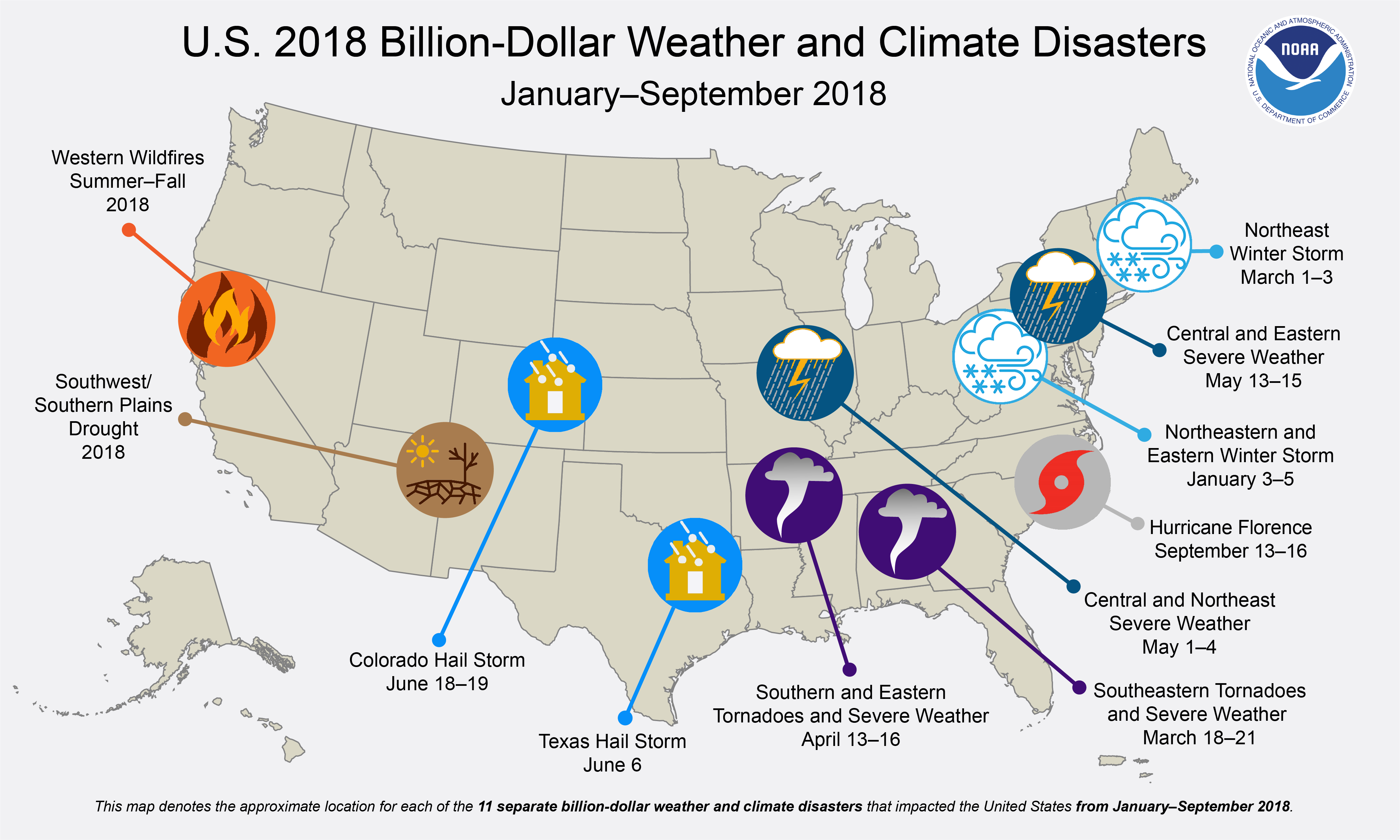 2018 Billion-Dollar Weather and Climate Disasters