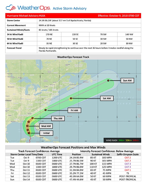 Active Storm Advisory-2