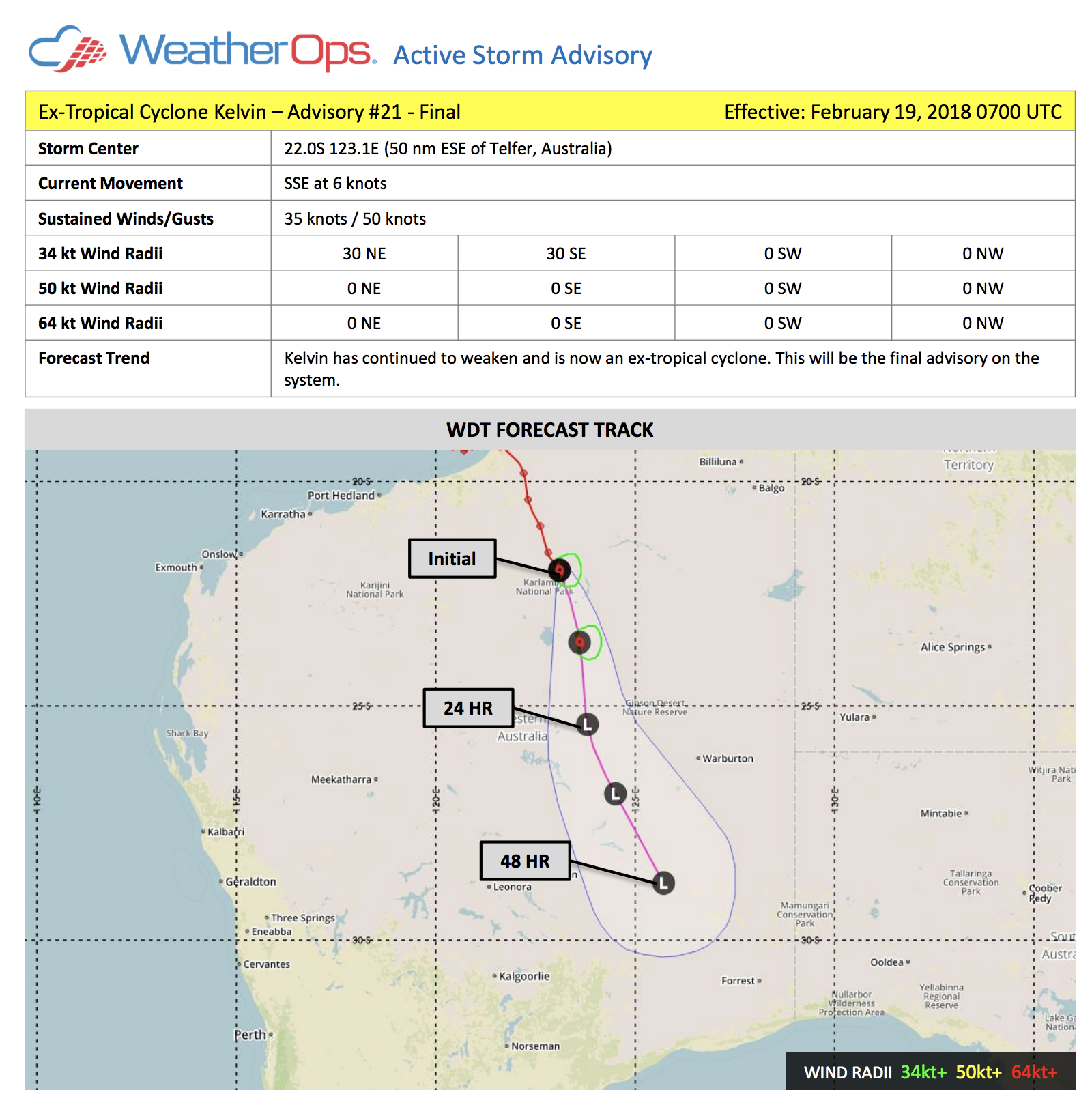 WeatherOps Australia Storm Advisory 