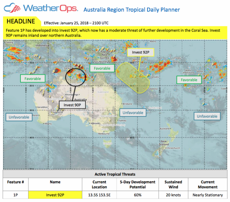 WeatherOps Australia Region Tropical Daily Planner