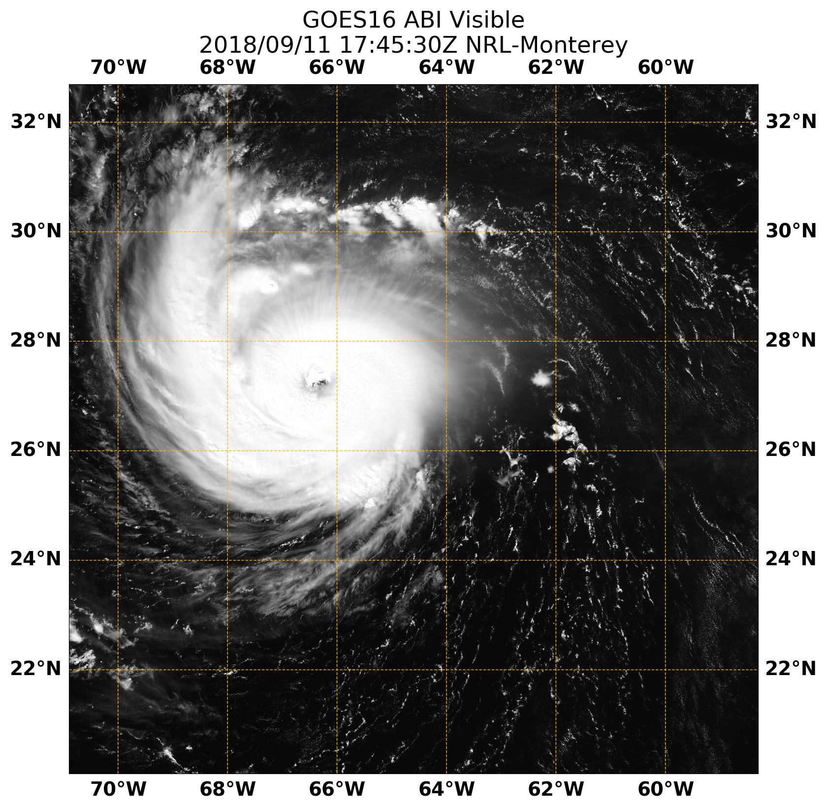 Hurricane Florence on Satellite