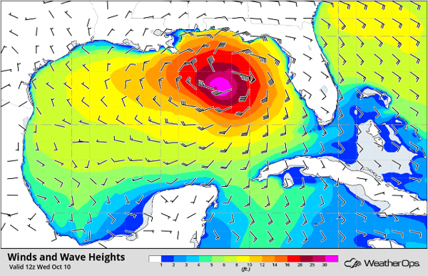 Wind and Wave Height Forecast- Valid Oct 10, 2018