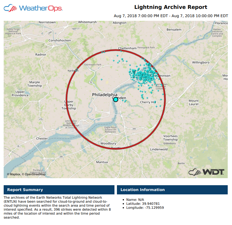 WeatherOps Archive Lightning Data