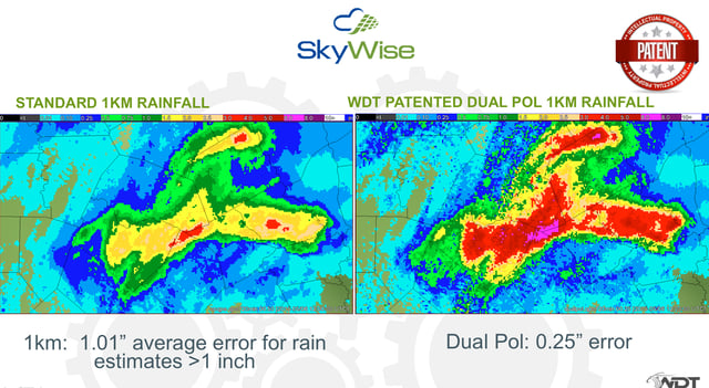 Bargain basement data will net you bargain basement results. SkyWise by WDT is more accurate and surprisingly affordable.