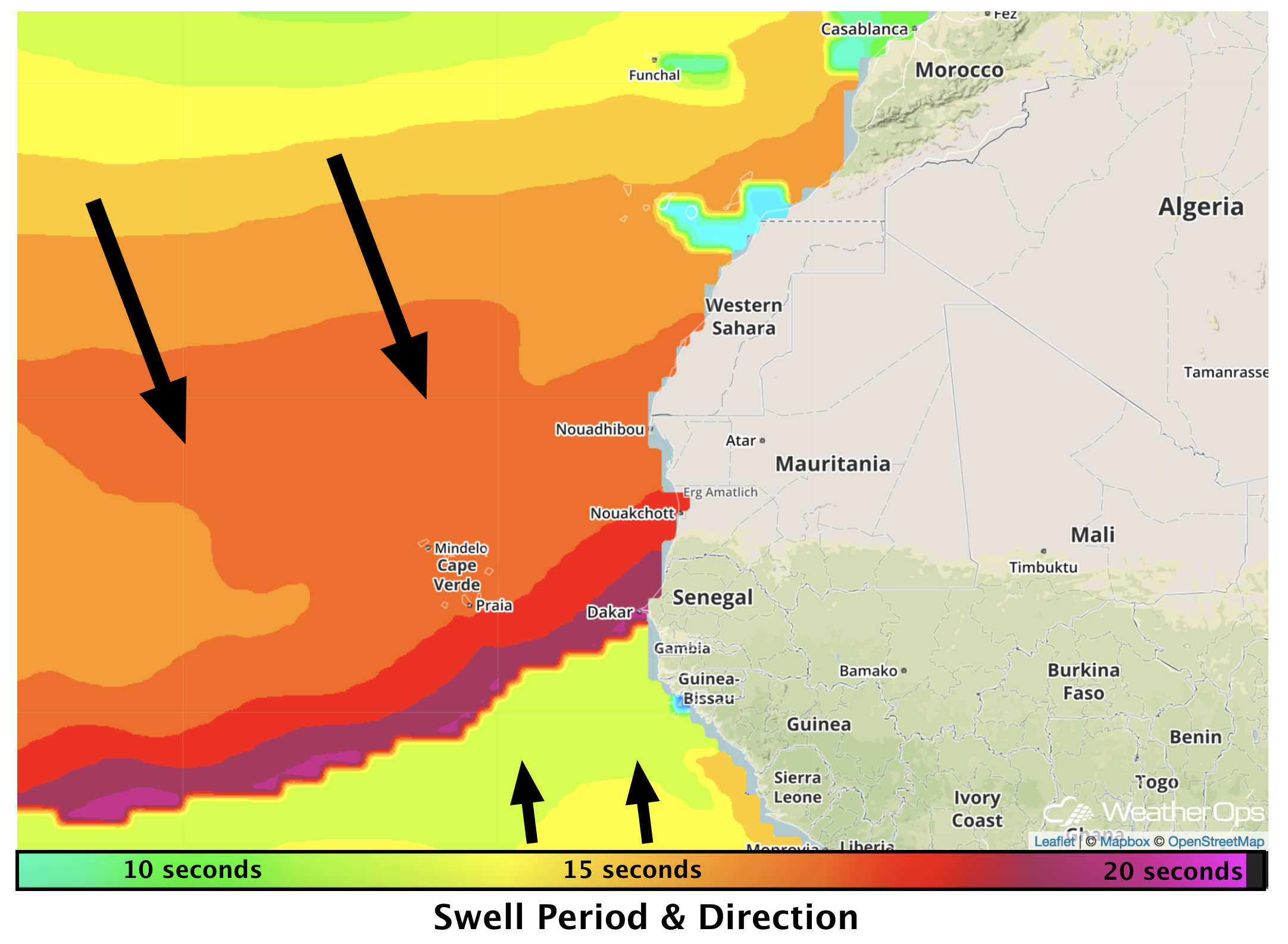 Swell Periods