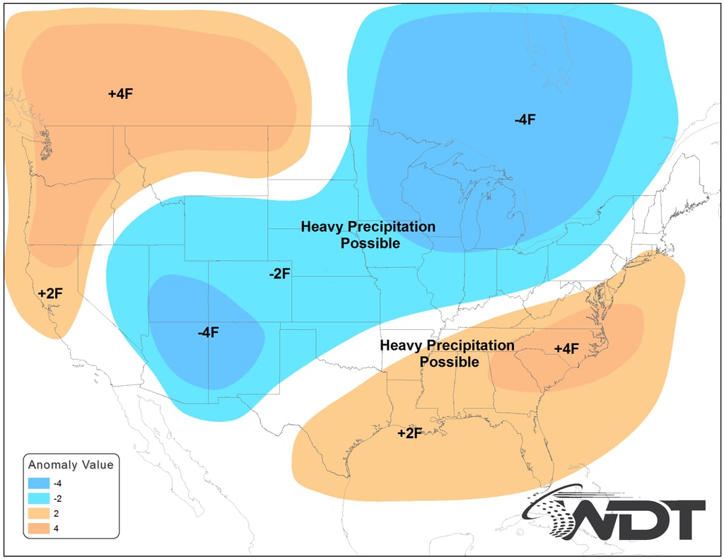 Current April Forecast