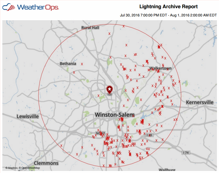 Lightning Reports Near BB&T Field