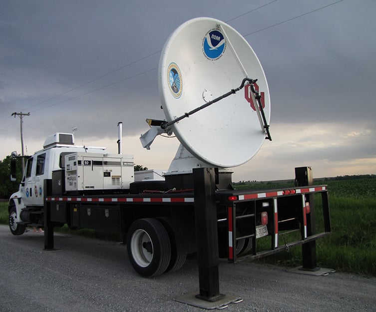 Mobile Radar