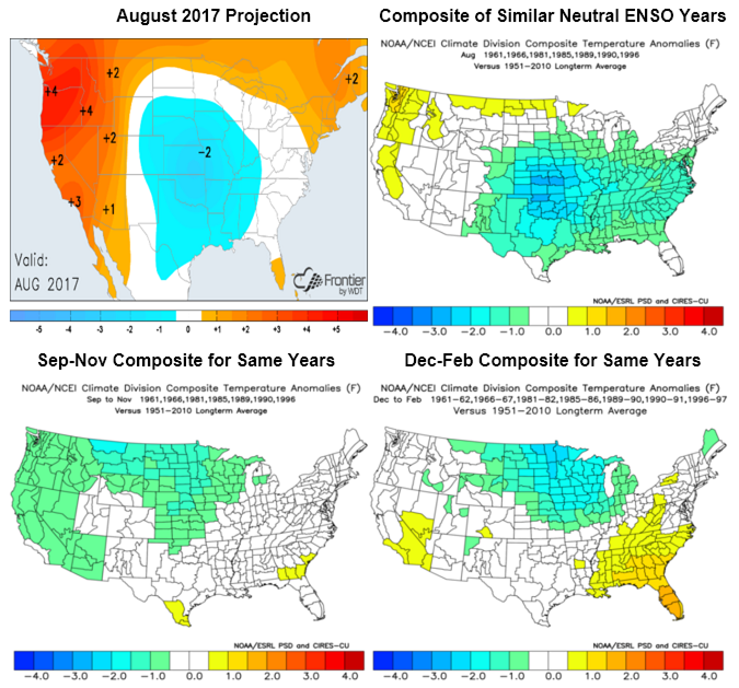 August Forecast With ENSO Years Removed