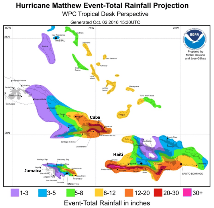 Rainfall Forecast for Haiti