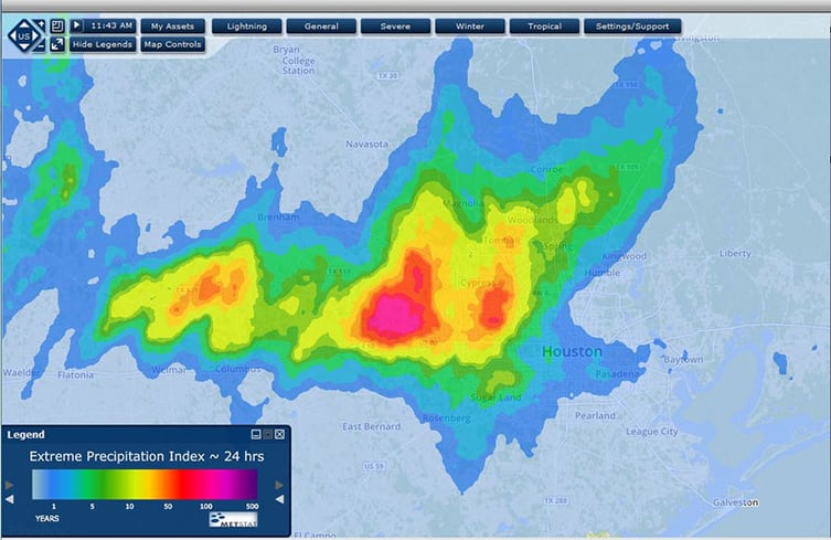 Average Recurrence Interval in Houston Area