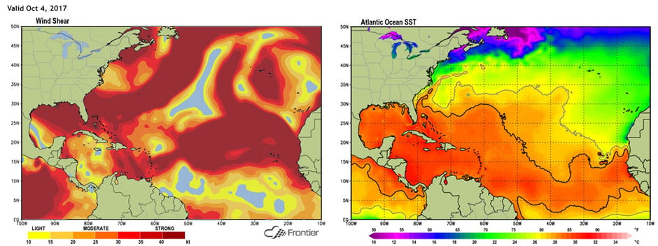 Atlantic Wind Shear and Ocean SST - October 4, 2017