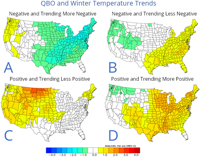 QBO and WinterTemperatures Trends