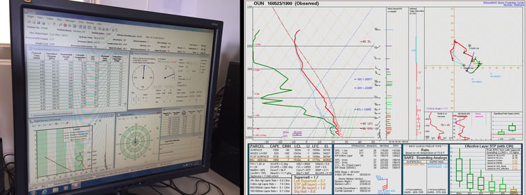 Data from Radiosonde