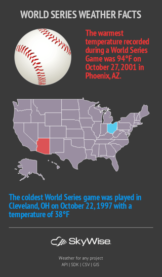 baseball_infographic2.png