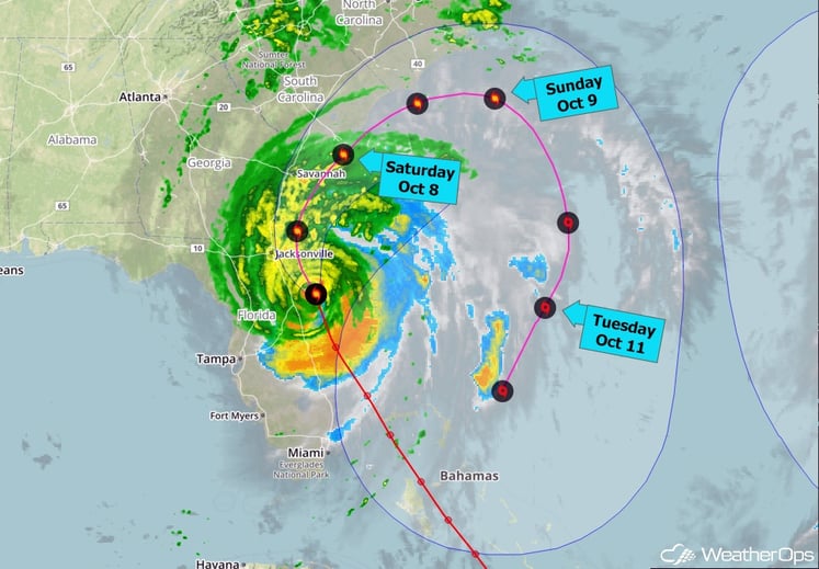 Hurricane Matthew Forecast Track - Oct 7, 2016