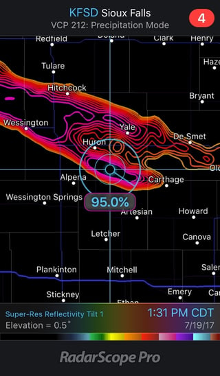 Hail Probability Contours