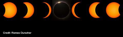 Eclipse Series