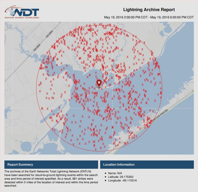 WeatherOps Lightning Report