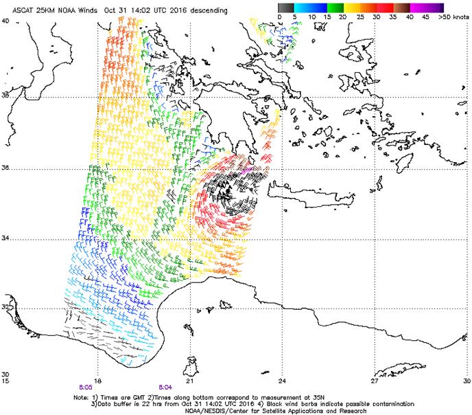 ASCAT Wind Scatterometer Pass