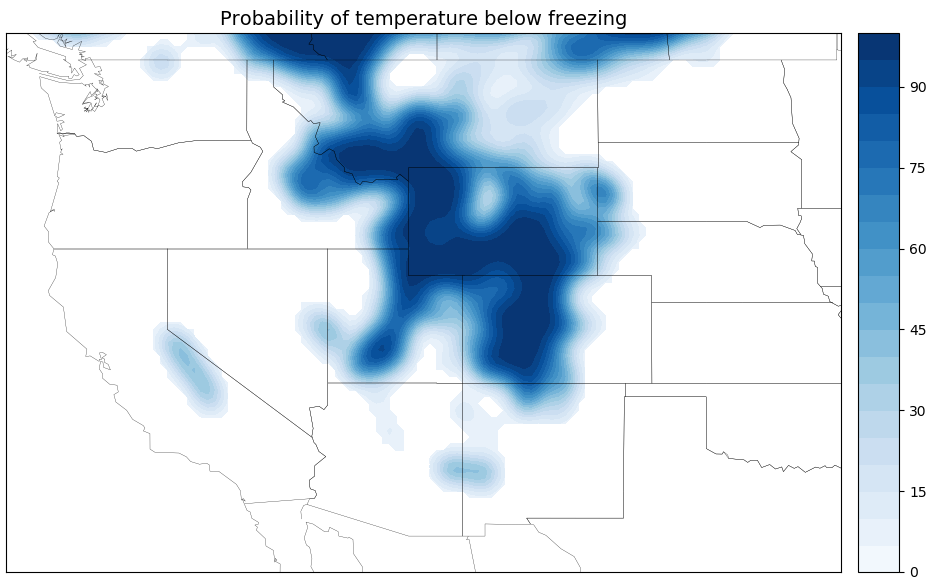 Probability of Temperatures Below Freezing
