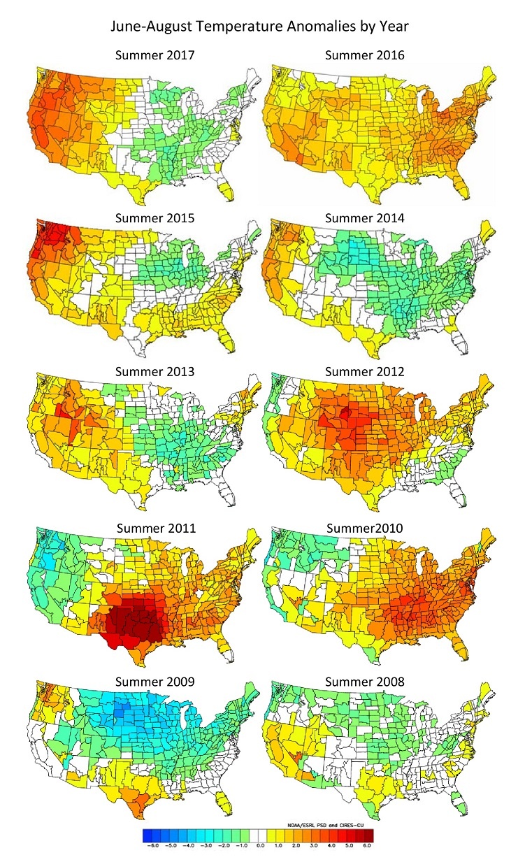 Yearly Summer Temperatures