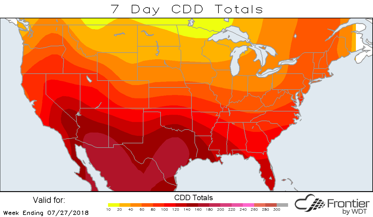 July CDDs