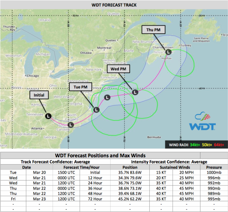 WDT Forecast Track for Nor'easter- March 22, 2018