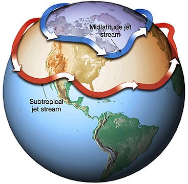 What Is the Jet Stream? 