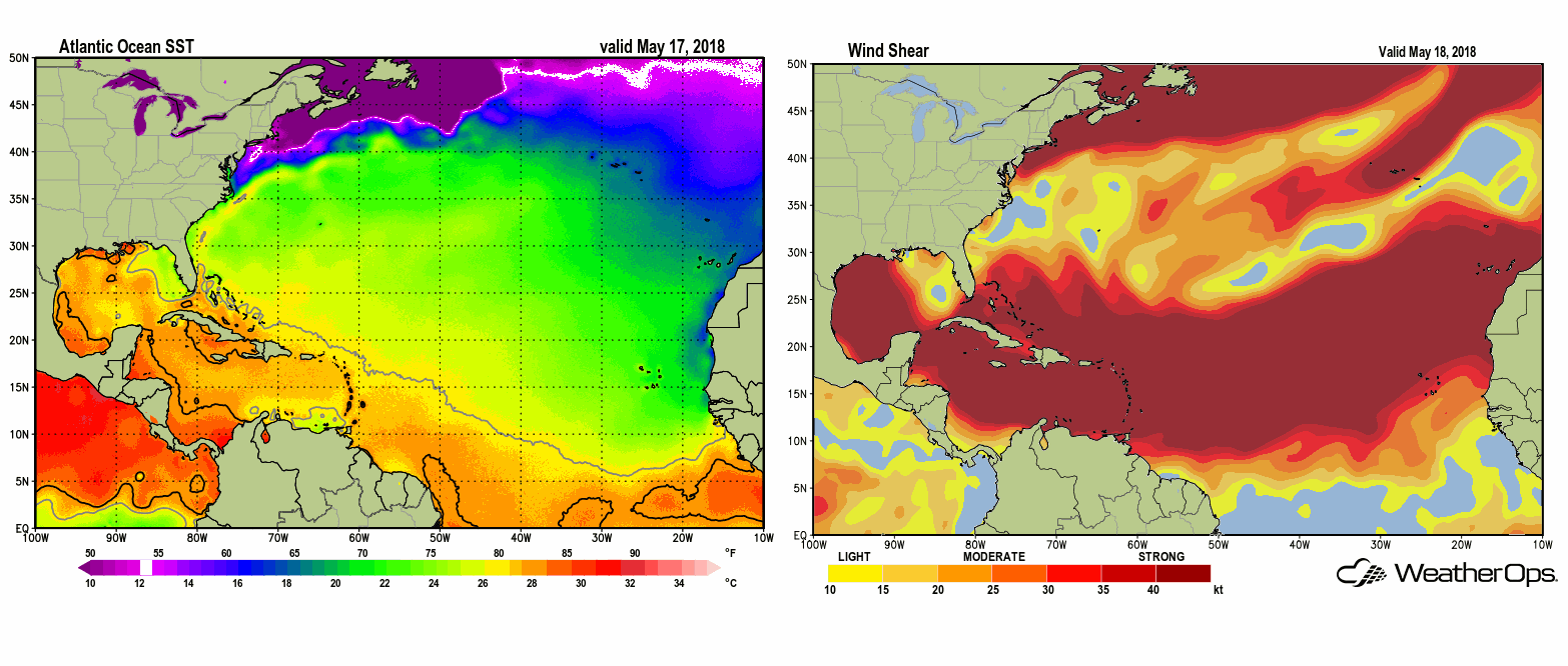 Sea Surface Temperatures and Wind Shear