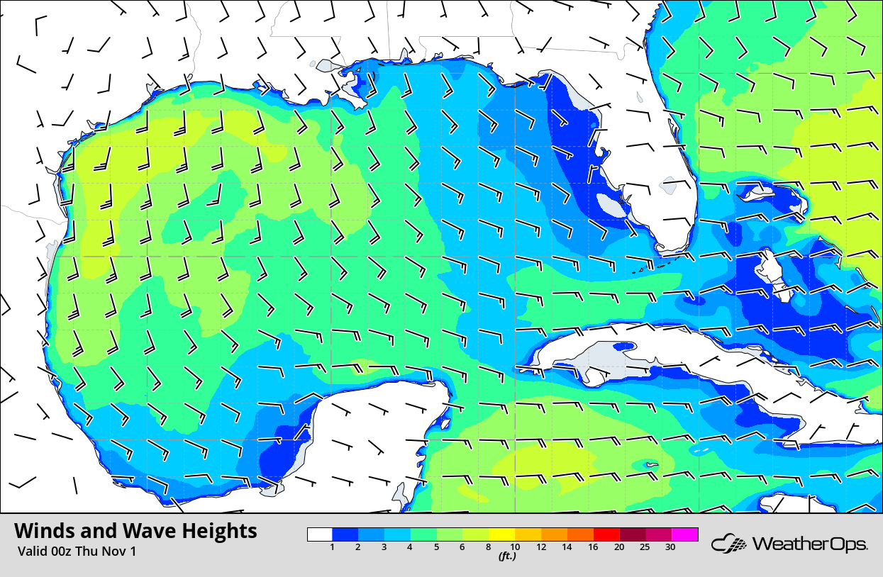 Winds and Wave Heights Wednesday, October 31, 2018