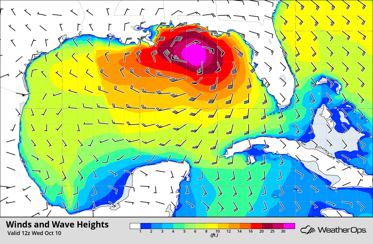 Winds and Wave Heights 7am CDT 10/10/18