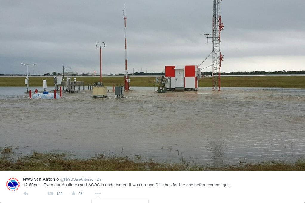 Weather Station under water