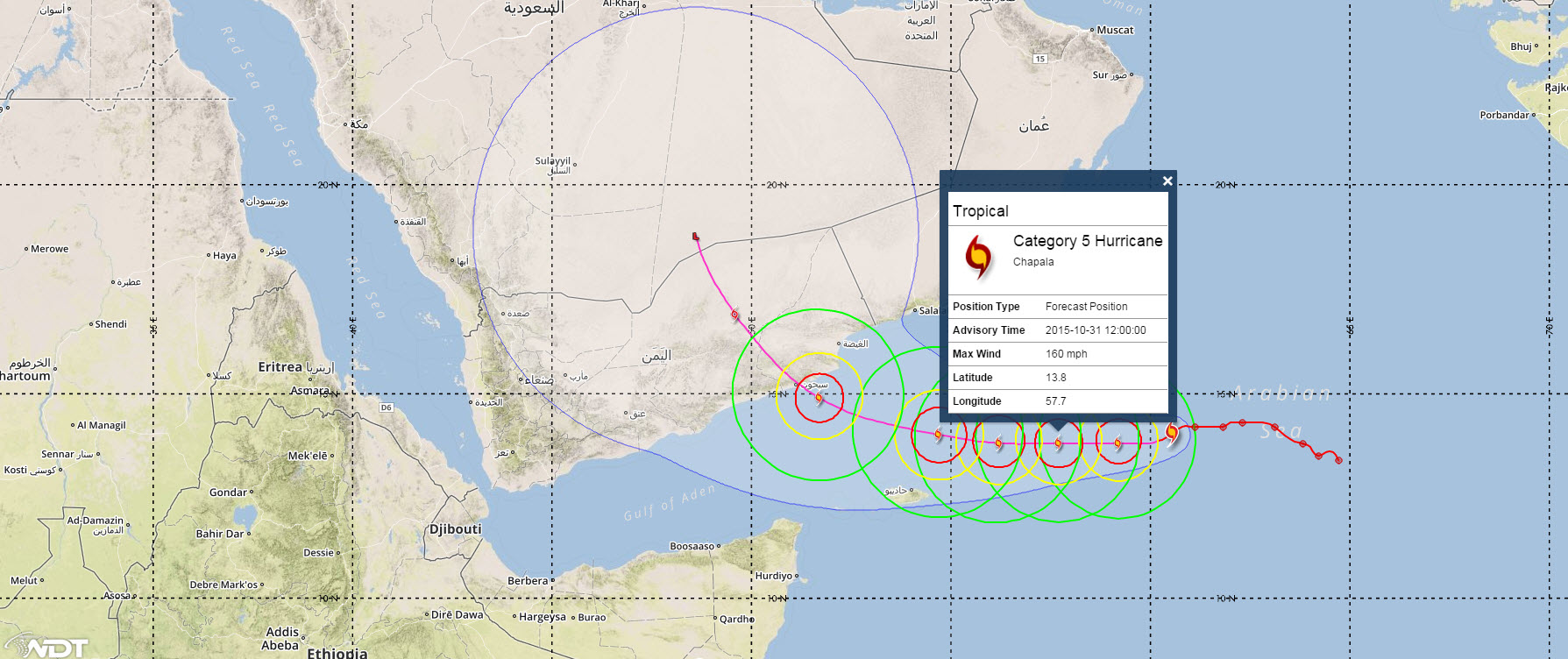 Cyclone Chapala expected track