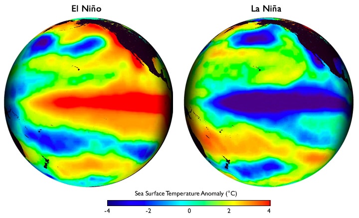 El NiñO vs. La NiñA. You Need to Know the Difference and Here's Why